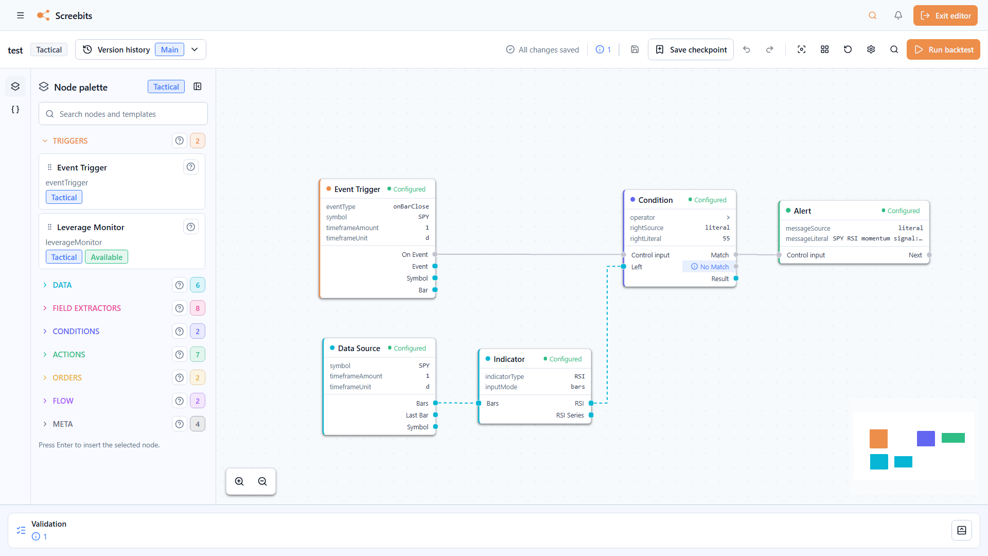Screebits Flow Editor canvas showing strategy logic nodes, typed connections and a portfolio-aware workspace.